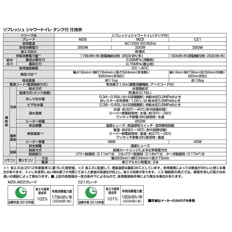 LIXIL INAX DWT-ZB152 手洗なし リフレッシュ シャワートイレ LIXIL INAX DWT-ZB152 手洗なし リフレッシュ シャワートイレ