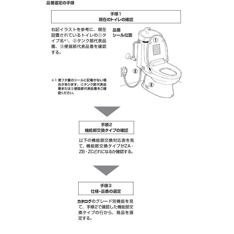 LIXIL（リクシル） LIXIL INAX DWT-ZC181 手洗付 リフレッシュ