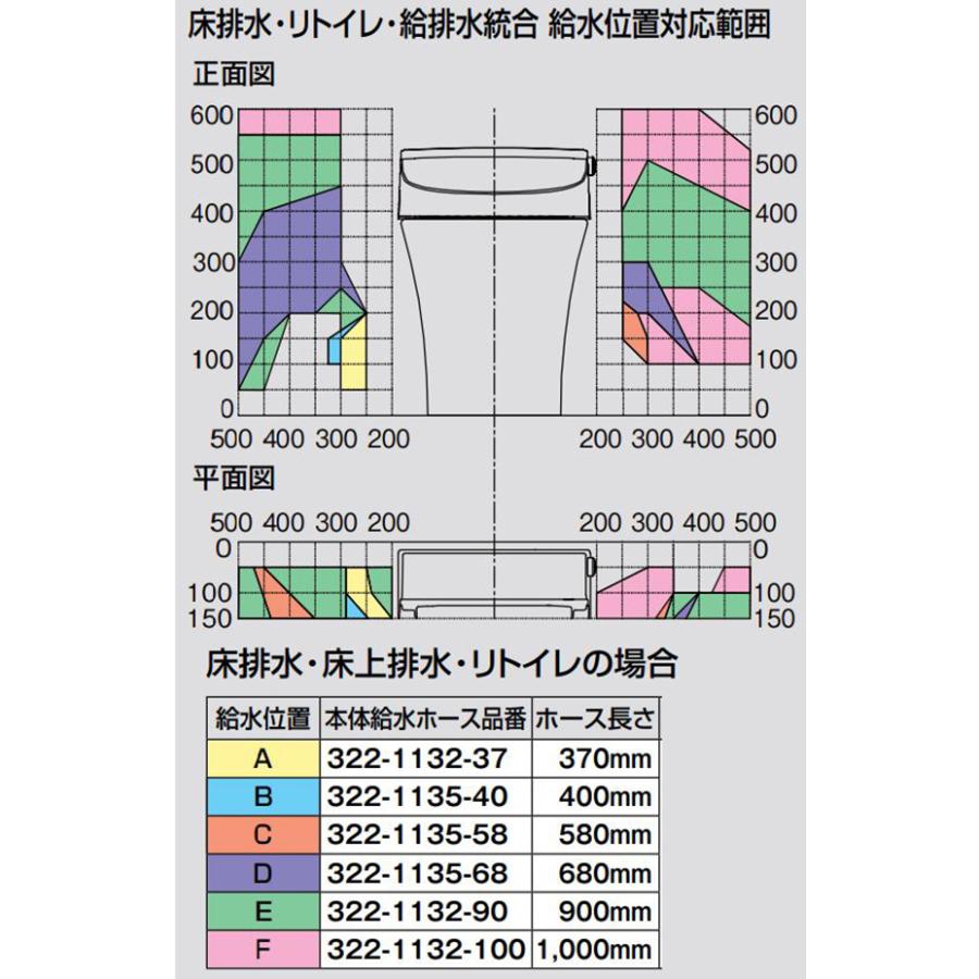 LIXIL（リクシル） LIXIL(INAX) リフレッシュシャワートイレ タンク
