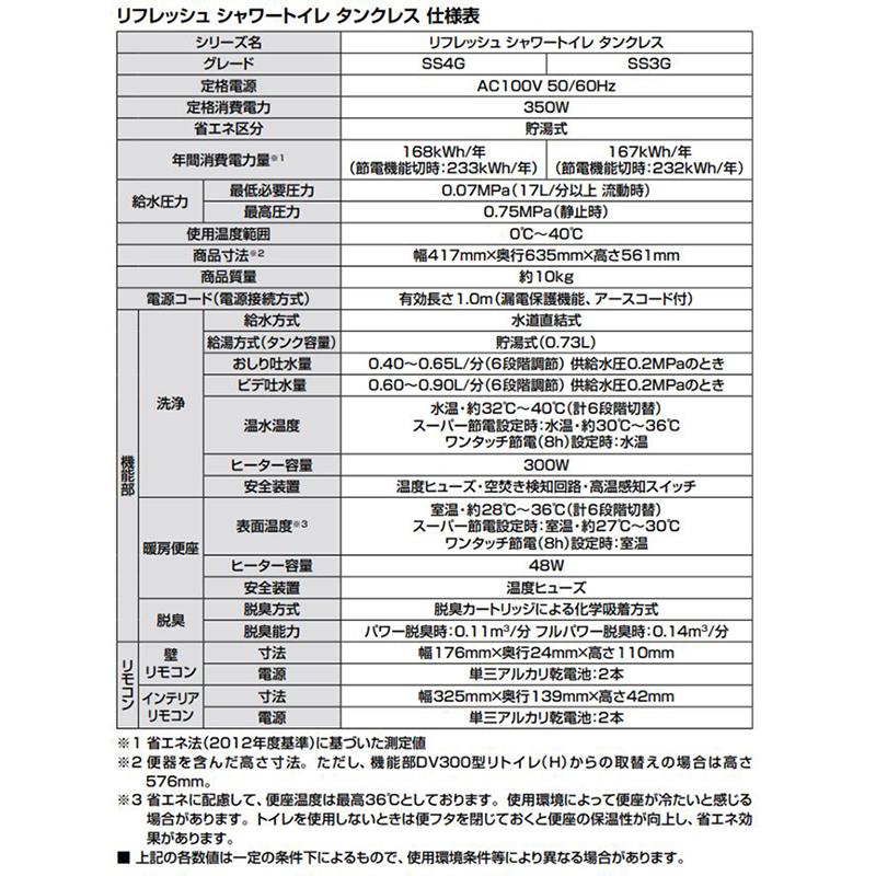 LIXIL（リクシル） LIXIL(INAX) リフレッシュシャワートイレ タンク