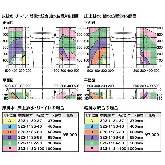 新春SALE！ LIXIL(INAX) リフレッシュ シャワートイレ タンクレス DWV-SB24G-R 床排水 SS4G フルオート便座 インテリアリモコン 【1721715574】(60892円)