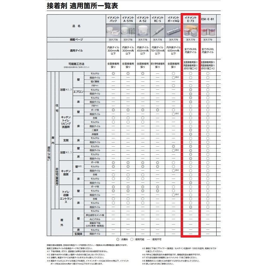イナメントE73-20KG 内装タイル用二液性接着剤 LIXIL(INAX) : ホーム