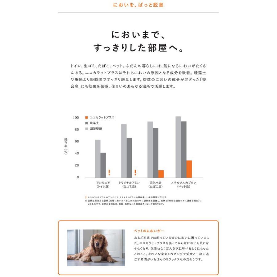 LIXIL(INAX) エコカラットプラス ビギナーズキット たけひご 1.10平米プラン　DIY | エコカラット | 05