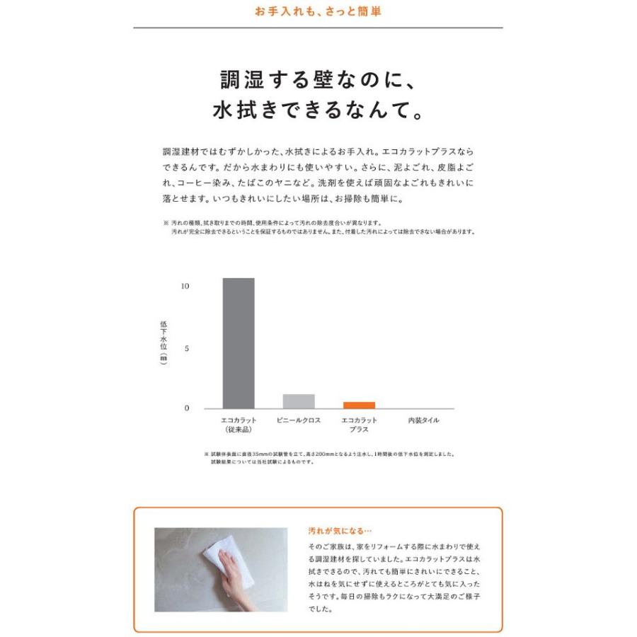 LIXIL(INAX) エコカラットプラス ビギナーズキット たけひご 1.10平米プラン　DIY | エコカラット | 07