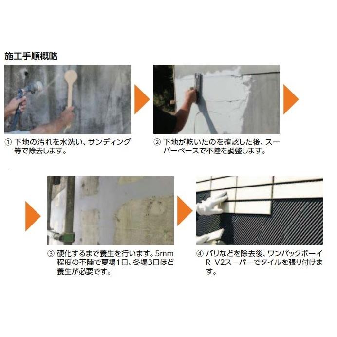EGR-SPB (9本入ケース) スーパーベース 有機系下地調整塗材 LIXIL 