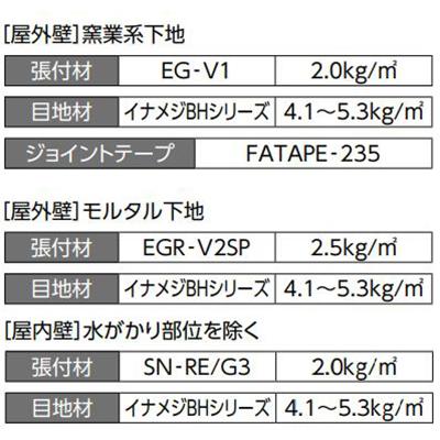 LIXIL（リクシル） LIXIL(INAX) 雅紋（がもん） ボーダー HAL-40B/GMN