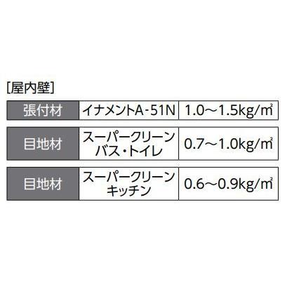 LIXIL(INAX) IPW-1575/SMY-3　 スモーキートーンII 150x75角平｜home-design｜04