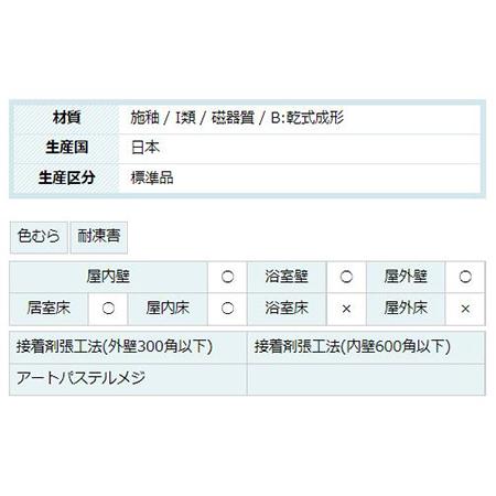 NLA-MIX-1［シート］　コラベル  64X56異形　Aパターン紙貼り　名古屋モザイク　ランタン形タイル｜home-design｜03