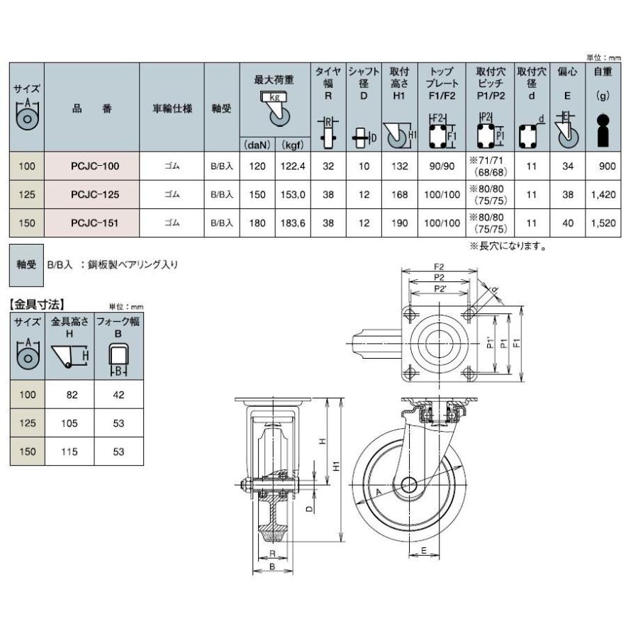 岐阜産研工業(ウカイ) PCJC(静流)タイプ 旋回キャスター サイズ125ｍm ゴム PCJC-125｜home-design｜03