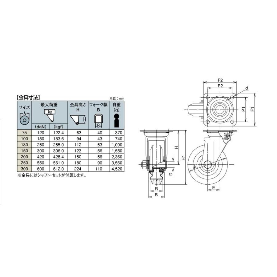 岐阜産研工業(ウカイ) Jタイプ キャスター サイズ75mm 鋼板製ゴム SJ-75｜home-design｜03