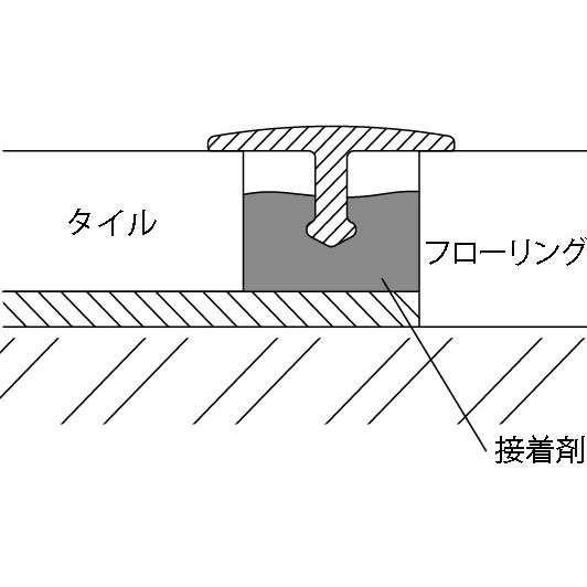LIXIL（リクシル） SM-2700T/SUS 装飾見切り材(床用) 床見切りT