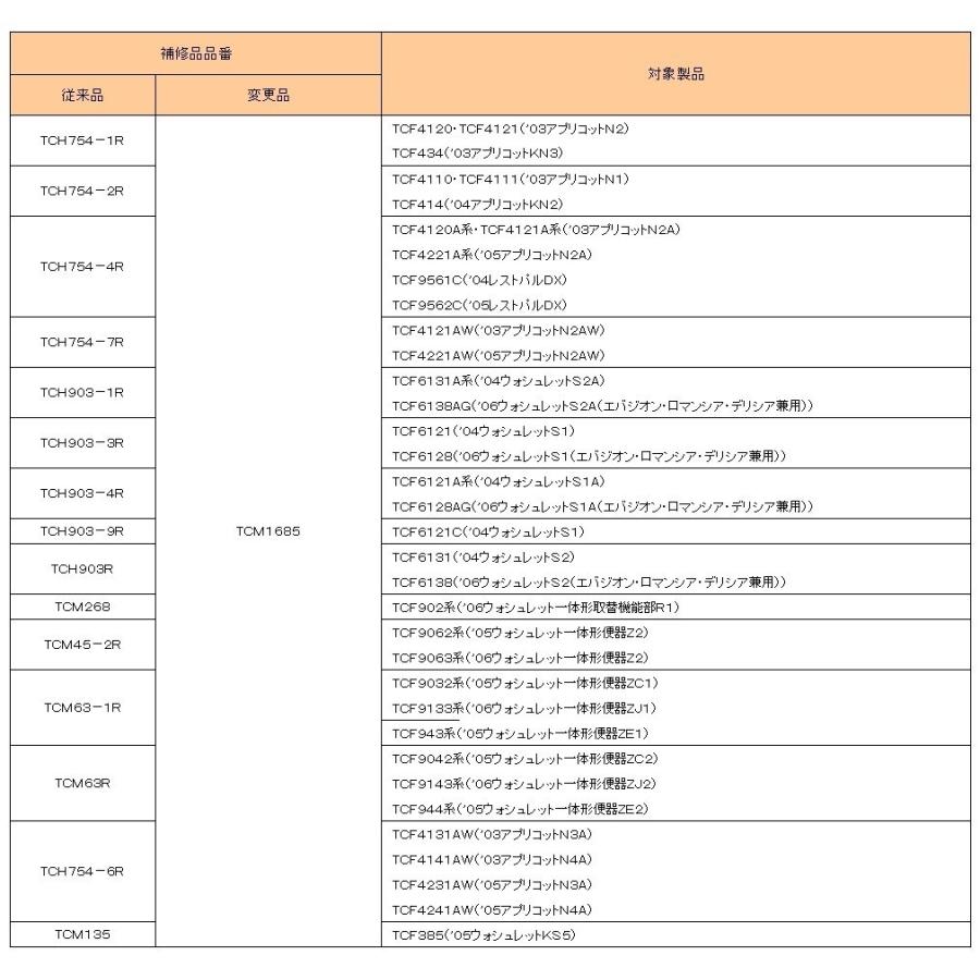 TOTO TCM1685S ウォシュレット代替えリモコン TCF4120・TCF4121