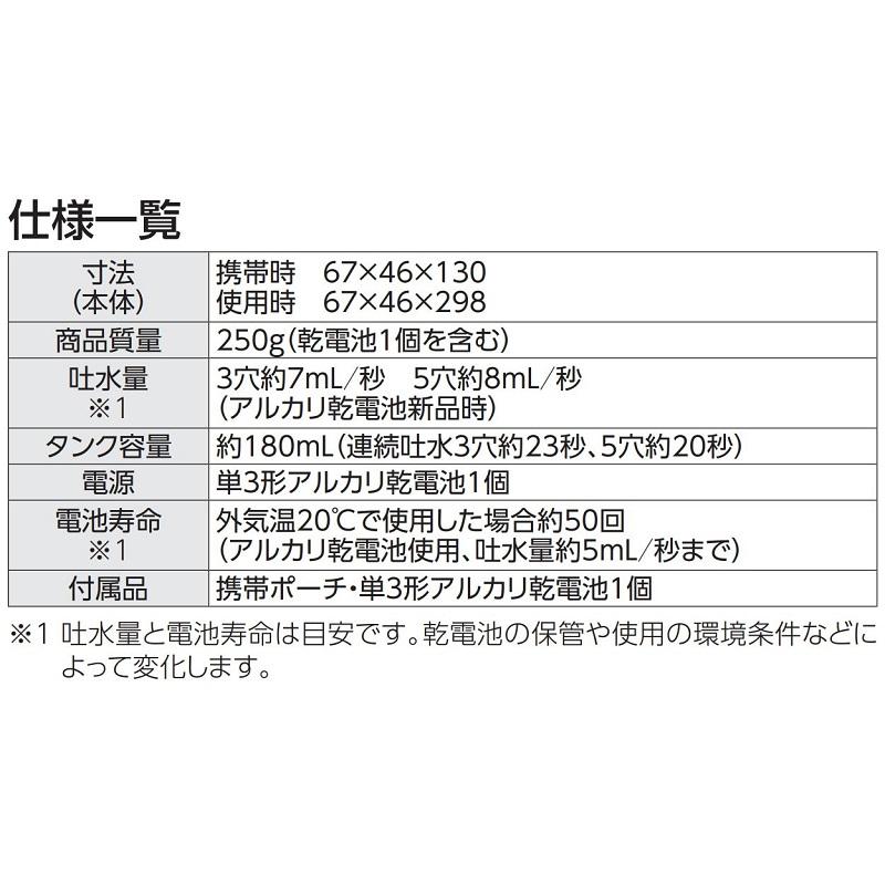 Panasonic製 携帯ウォシュレット2本セット 海外旅行の持ち物にお勧め