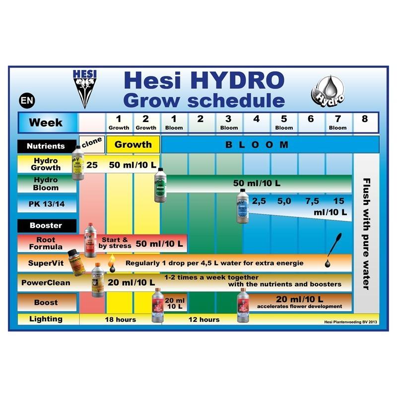 HESI PK 13/14 10L : 室内園芸専門店 Home Grown - 通販 - Yahoo
