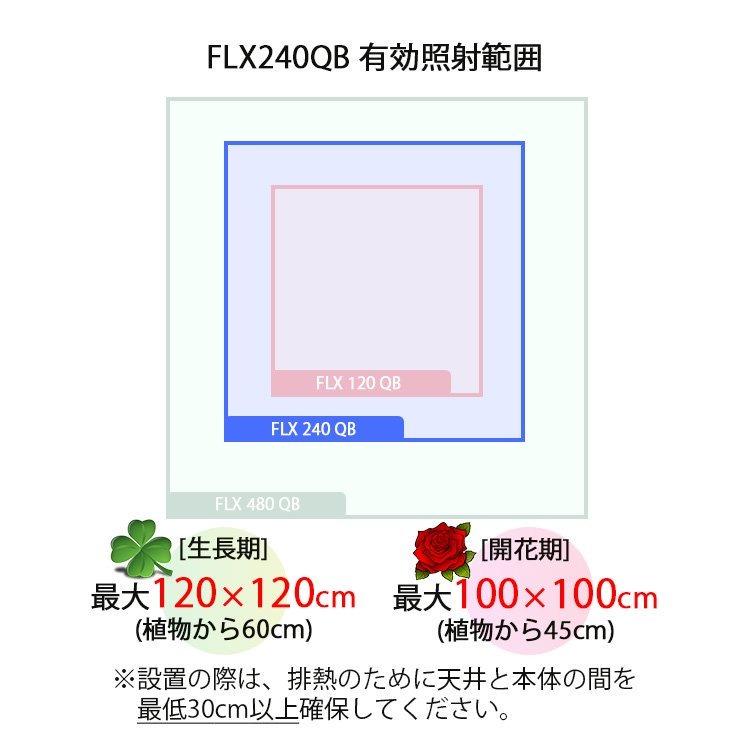 FLX 240 QB LED植物育成灯 240W : 室内園芸専門店 Home Grown - 通販