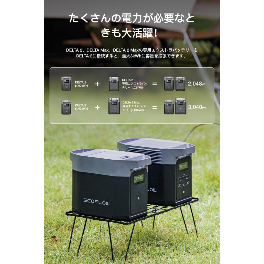 EcoFlow DELTA 2ポータブル電源 1024Wh 業界屈指の爆速充電 EcoFlow DELTA 2ポータブル電源 1024Wh 業界屈指の爆速充電