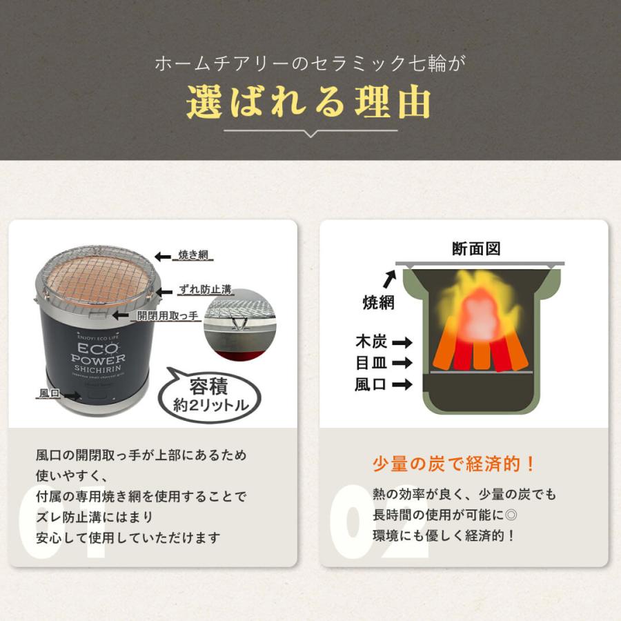 七輪 22cm セラミック製 キャンプ アウトドア ホームチアリー GASH002 | HomeCheery | 09