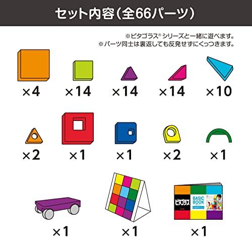 魅力的な価格 ピープル ピタゴラス(R)BASICひらめきのプレート+(プラス) PGS-139