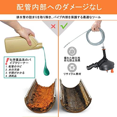 BACOENG 762cm パイプクリーナーワイヤー 回転式ドレンオーガー BACOENG 762cm パイプクリーナーワイヤー 回転式ドレンオーガー