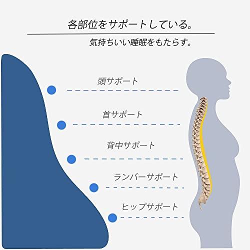 AngQi 三角クッション 三角枕 腰枕 逆流性食道炎 背もたれ クッション なだらか 傾斜枕 ベルボア素材 体にフィット 腰クッション 読書用 妊婦 |  | 06