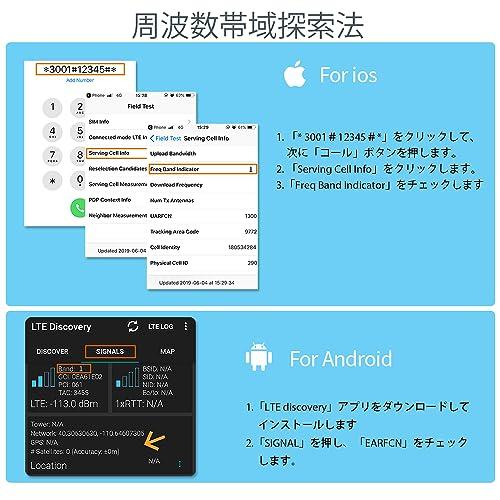 家庭用携帯電話信号アンプ | すべての日本の携帯電話キャリアに対応 -KDDI & NTT & Softbank | 拡張帯域1,6,18,19信号｜homegoods｜08