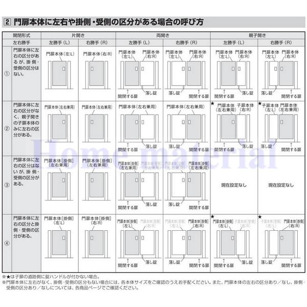 LIXIL 門扉部品 錠金具 シリンダーPA両錠 両開き用・鎌錠（オート