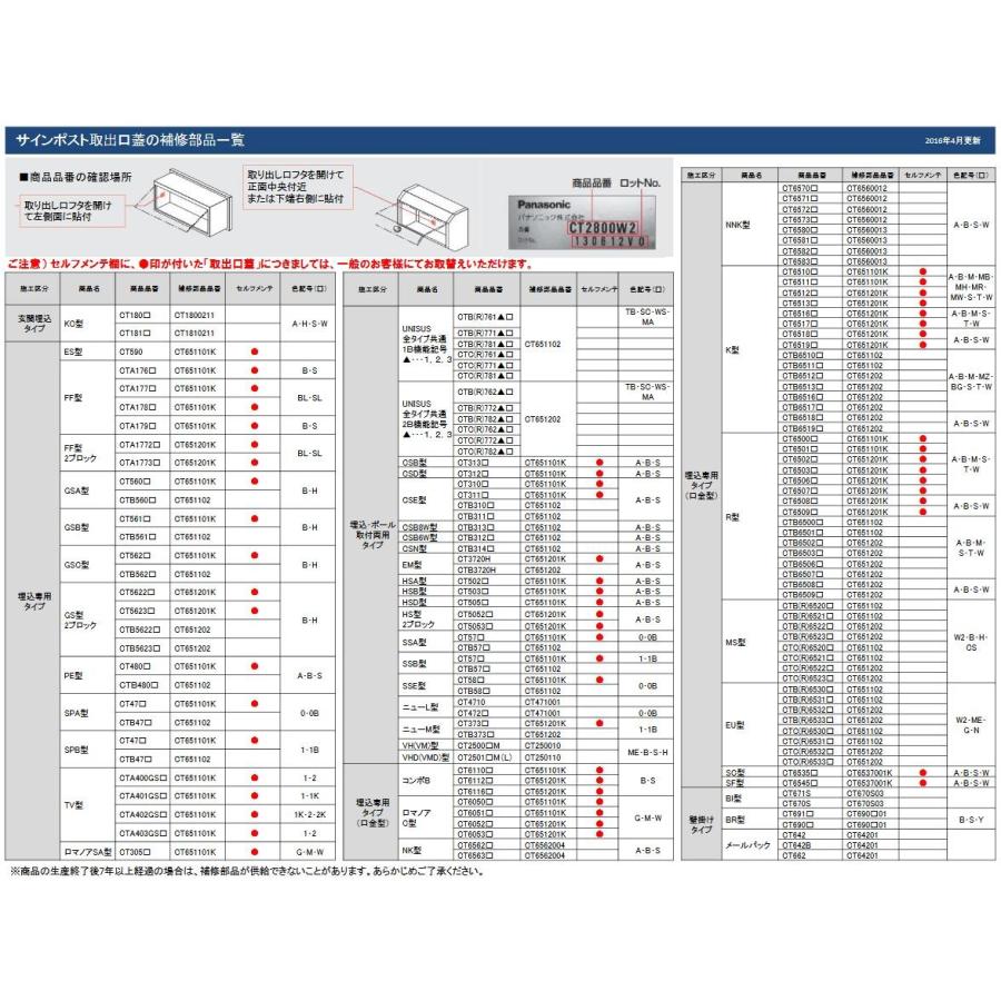 Panasonic（パナソニック） 送料込み エクステリア ポスト部品 埋込