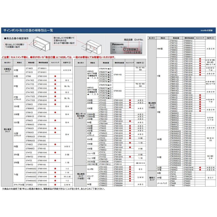 Panasonic（パナソニック） 送料込み エクステリア ポスト部品 埋込