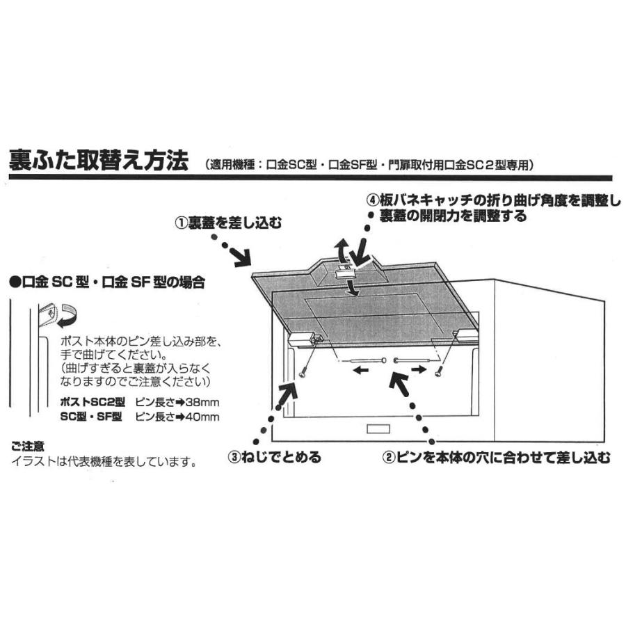 新品保証取付込パナソニック Panasonic（パナソニック） 埋込絶縁コンセント取付枠