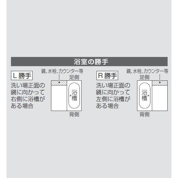 お風呂のふた TOTO 風呂ふた 巻きふた バスルーム 新築マンション用 RD ラウンド浴槽 1300用 シャッターふた EKK80088WL1 EKK80088WR1｜homematerial｜03