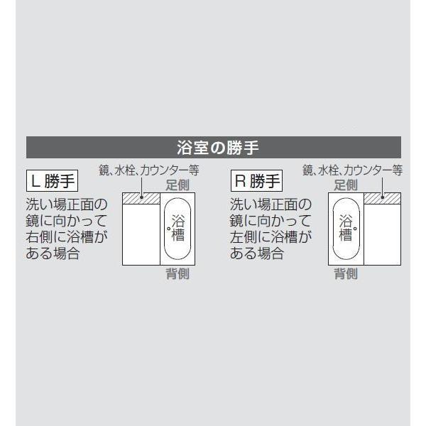 お風呂のふた TOTO 風呂ふた 巻きふた バスルーム 新築マンション用 RD ワイド浴槽 1400用 シャッターふた EKK80093W_2