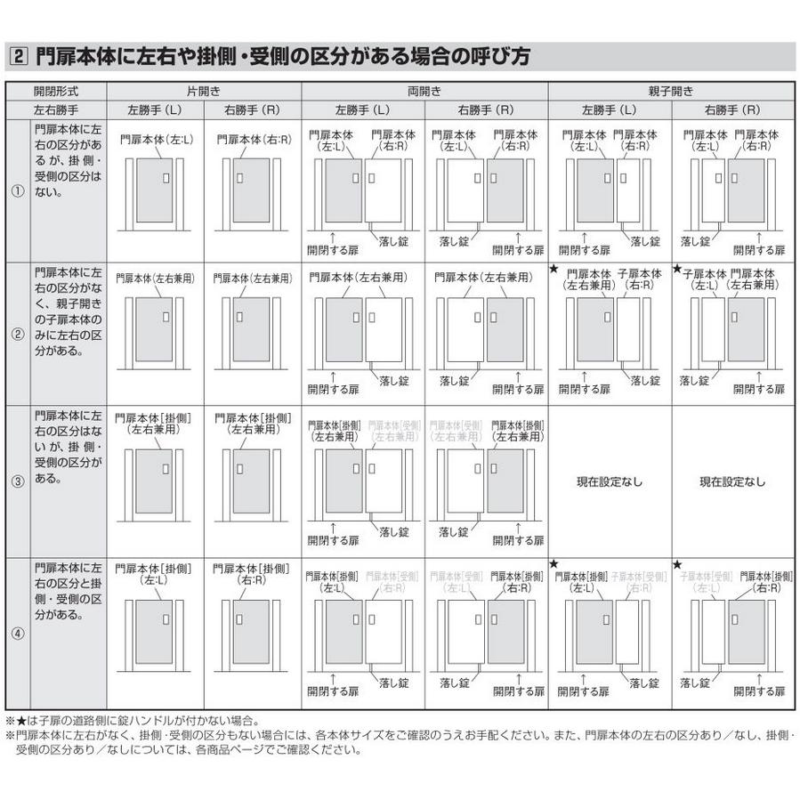 YKK 門扉部品 プレートハンドル 1型 外開き用 MPE-JA1-SBN H2FJRV