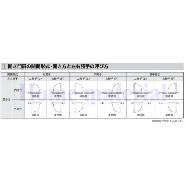 LIXIL アルミ形材門扉 部品 ハイ千峰（せんぽう） 錠金具 専用片錠