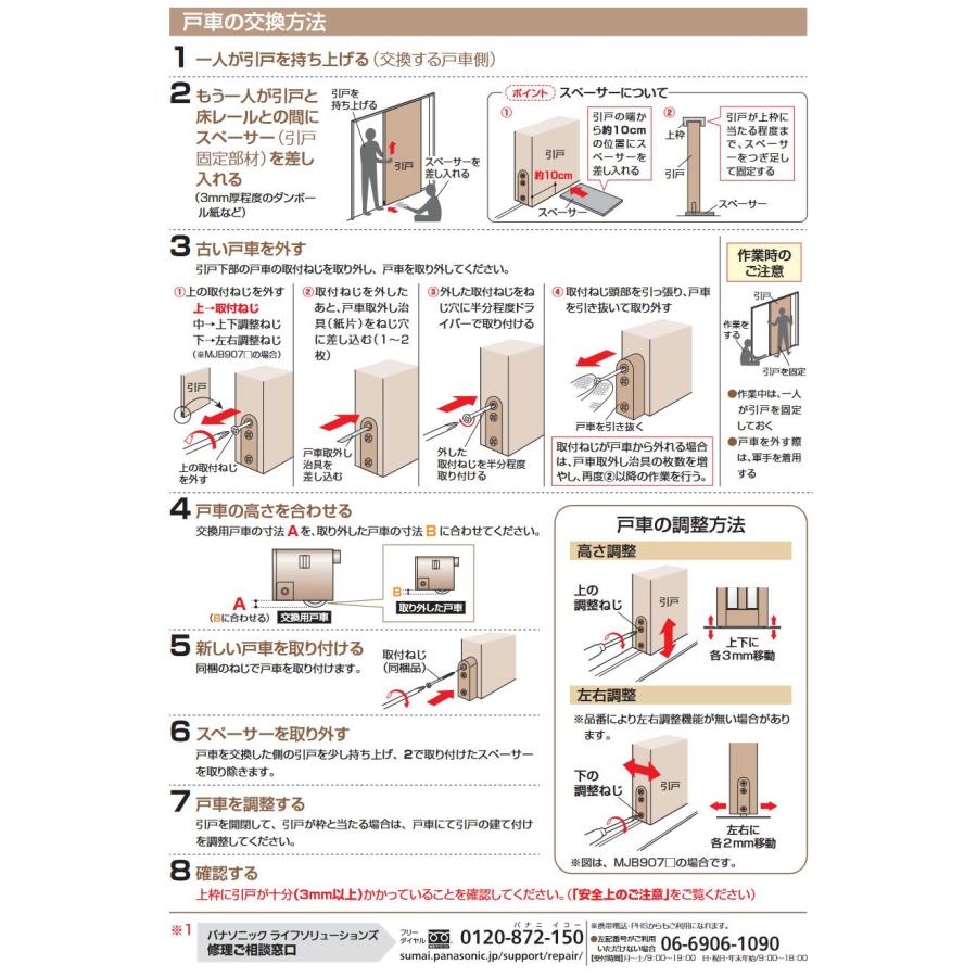 MJB900NS2 パナソニック 調整式V戸車 ライト 2個入 ≪パナソニック MJB900NS2≫ 調整式V戸車ライト2ヶ入 : 住器