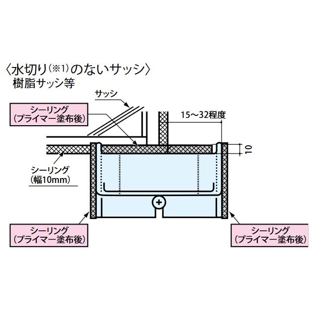 Panasonic（パナソニック） 在庫有 KMEW ケミュー 伝い水防止水切り