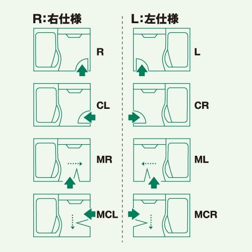 送料無料 クリナップ 風呂ふた BL認定浴槽2枚組みふた 風呂フタ(組フタL:左仕様) 商品コード S16-4AKL サイズ:W140.2×D72.0×H1.1cm 重量:5.0kg｜homematerial｜02