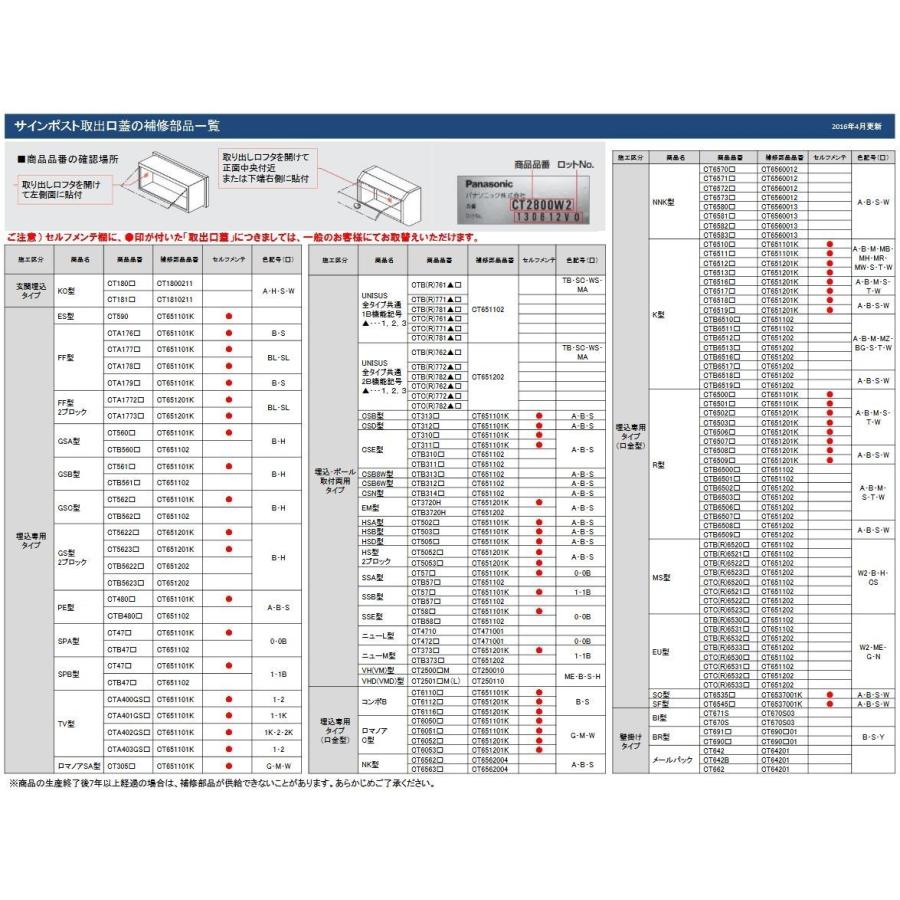 Panasonic（パナソニック） エクステリア ポスト部品 埋込 口金 R型
