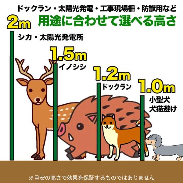 アニマルガードフェンス　1m×20m　支柱　防獣ネット動物よけ　法人宛基本送料無料　防獣柵　園芸用柵　害獣フェンス　ドッグラン　11本付