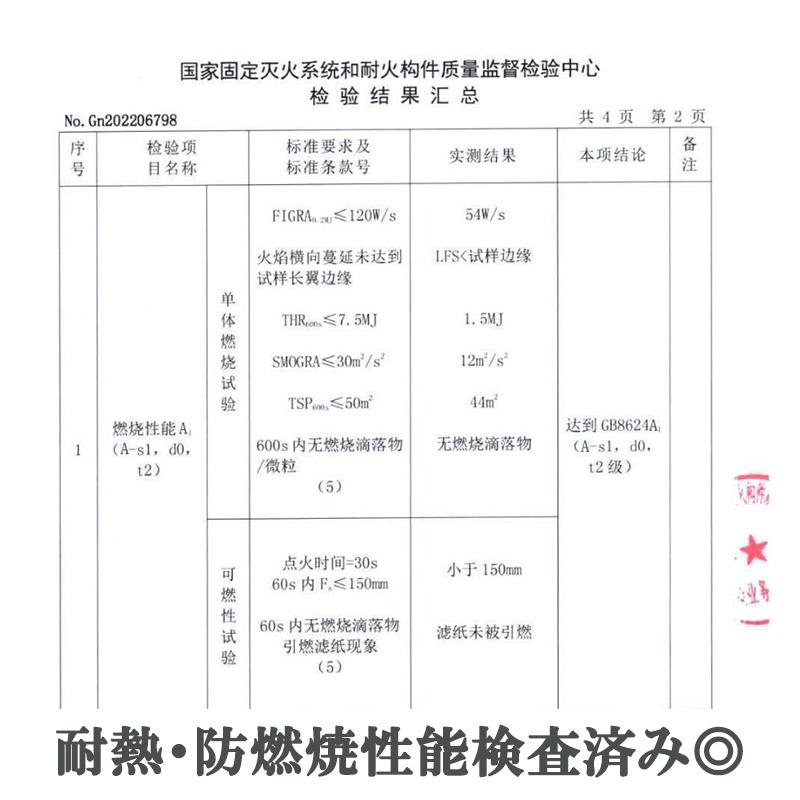 ヘアアイロンケース 耐熱 収納 ヘアアイロンポーチ ヘアアイロン コテ 旅行 ポーチ 吊り下げ ケース 熱いまま ケース 携帯 持ち運び 耐熱ポーチ | ブランド登録なし | 11