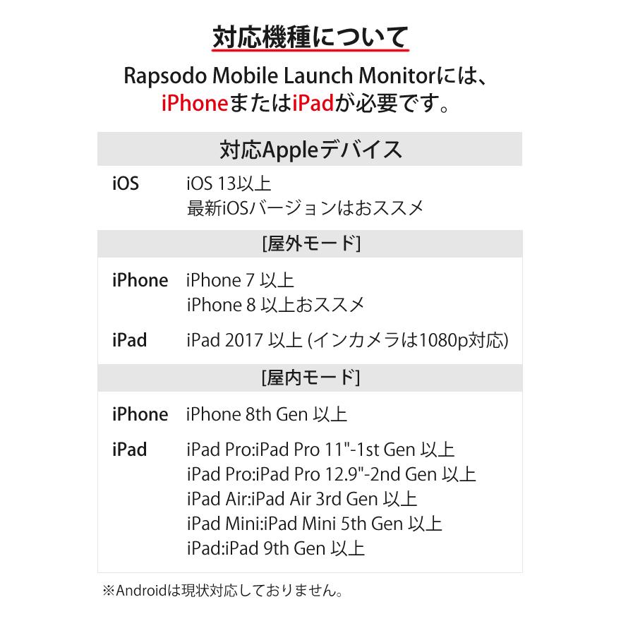 ラプソード モバイルトレーサー MLM 弾道測定器(iPhone/iPad ラプソード モバイルトレーサー MLM 弾道測定器(iPhone/iPad