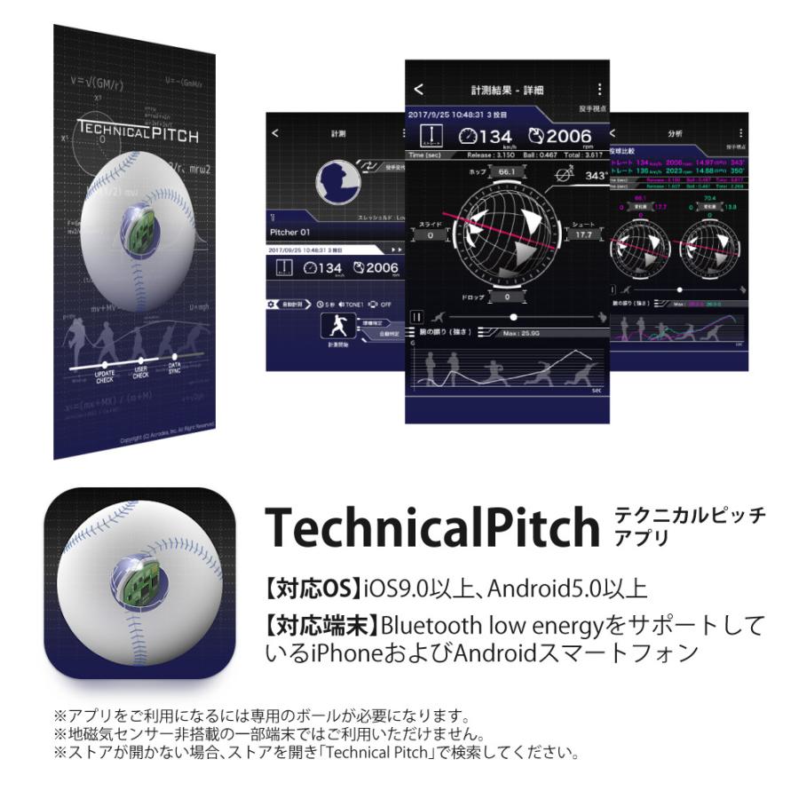 エスエスケイ（SSK） テクニカルピッチ SSK TECHNICAL PITCH（TP001