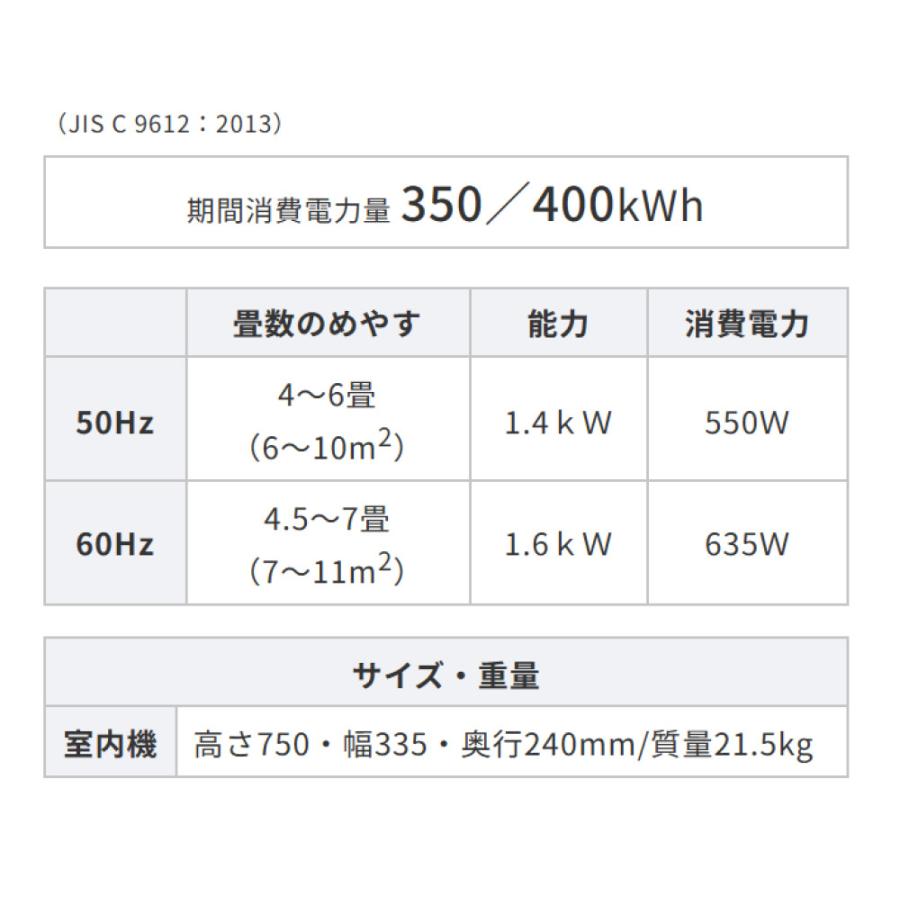CORONA(住宅設備) コロナ Relala ウインドエアコン CW-1825R W CORONA(住宅設備) コロナ Relala ウインドエアコン CW-1825R W
