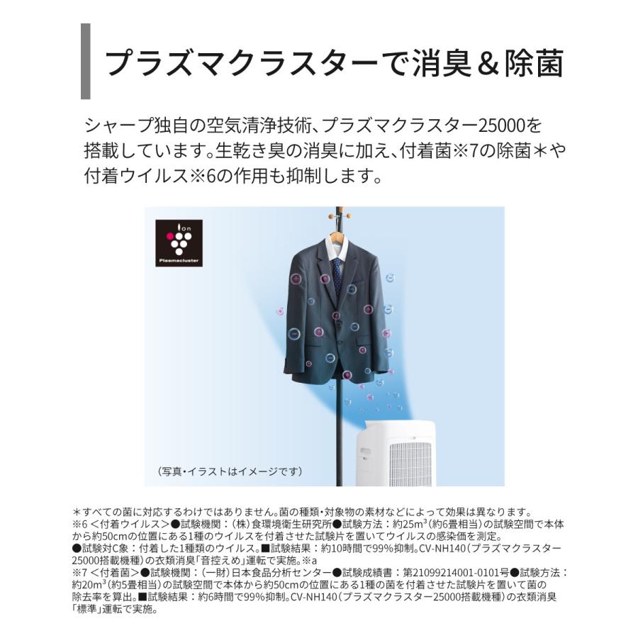 SHARP（シャープ） 衣類乾燥除湿機 CV-SH150-W ホワイト プラズマ