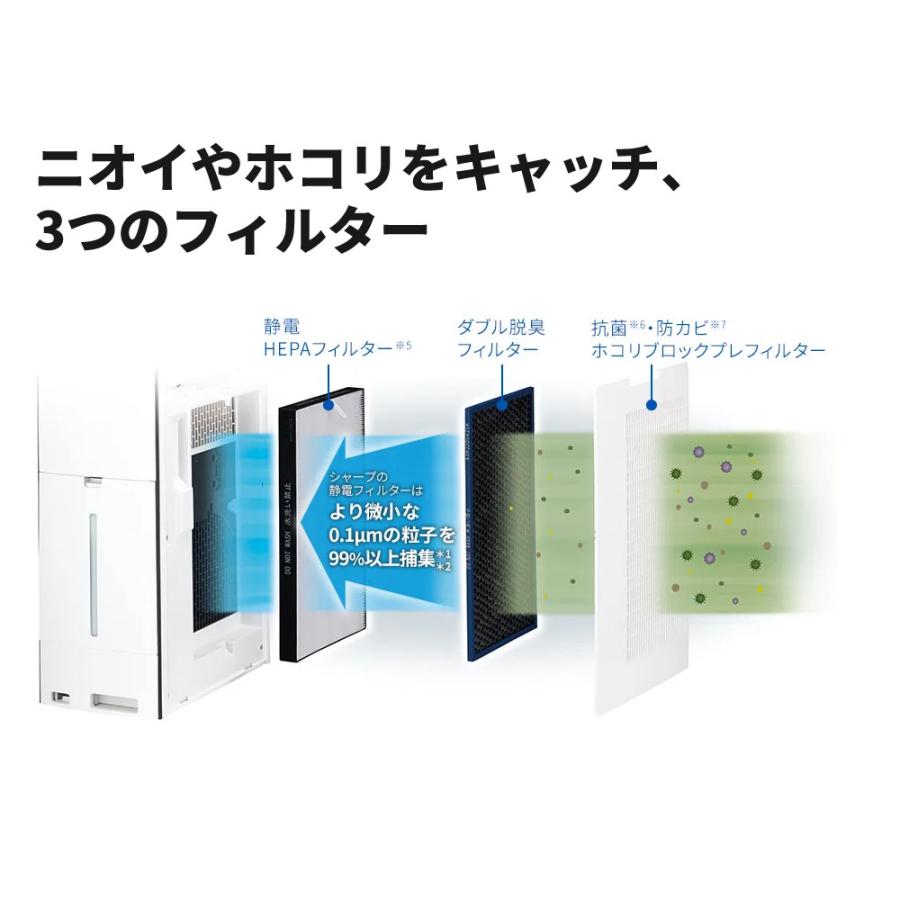 SHARP シャープ 空気清浄機 加湿器 KI-SX70-W ホワイト 〜16畳 SHARP シャープ 空気清浄機 加湿器 KI-SX70-W ホワイト 〜16畳