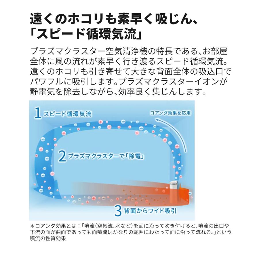 SHARP（シャープ） 空気清浄機 FU-S50-W ホワイト 〜14畳 プラズマ