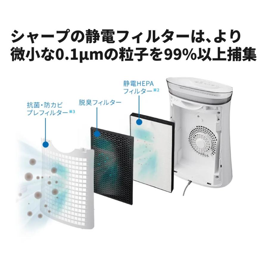 SHARP（シャープ） 空気清浄機 FU-S50-W ホワイト 〜14畳 プラズマ