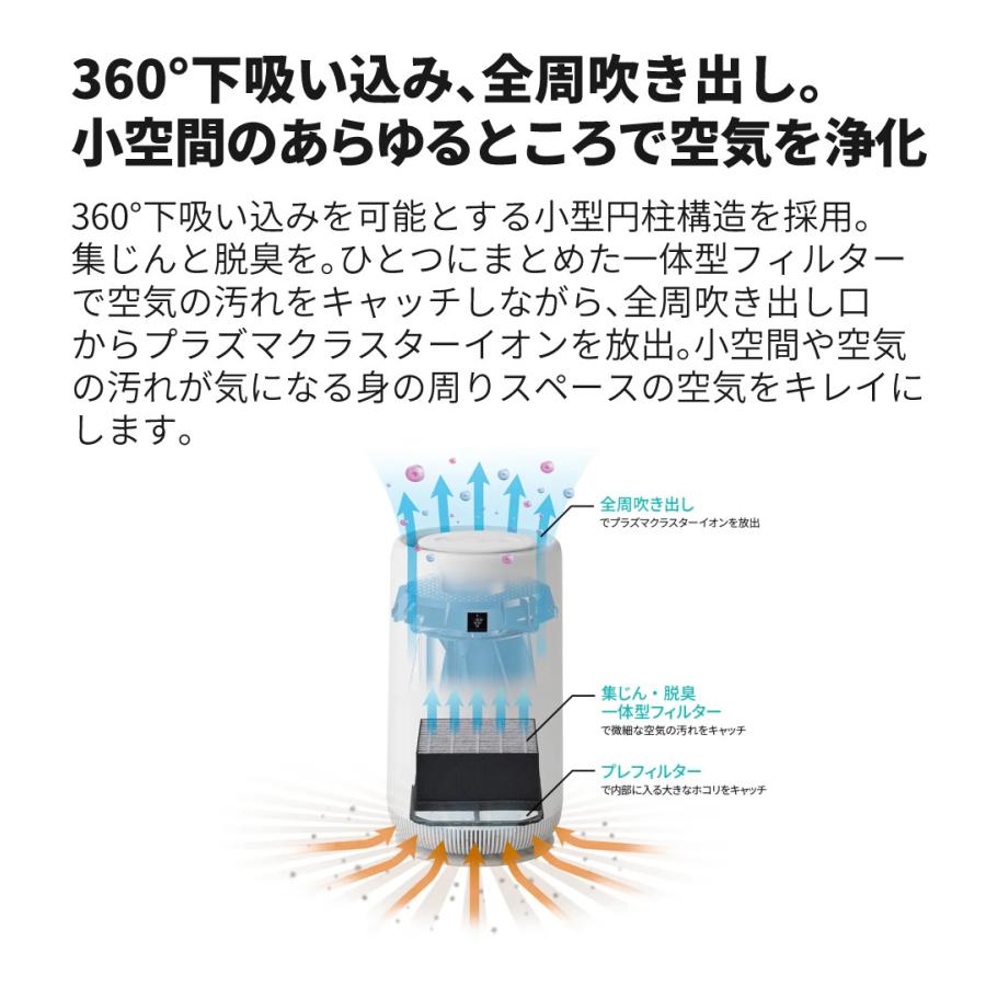 SHARP（シャープ） 空気清浄機 FU-SC01-W ホワイト 〜約6畳 プラズマ