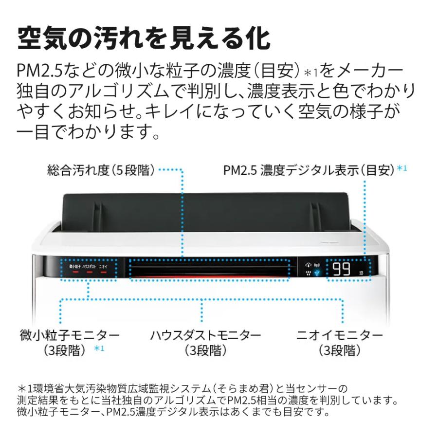 SHARP 空気清浄機 Amazon.co.jp: シャープ 加湿 空気清浄機 プラズマクラスター 25000