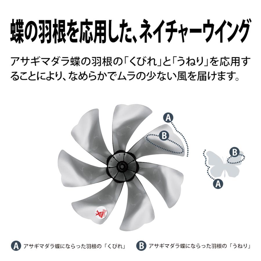 SHARP（シャープ） プラズマクラスター扇風機 PJ-T3DS-W ホワイト DC