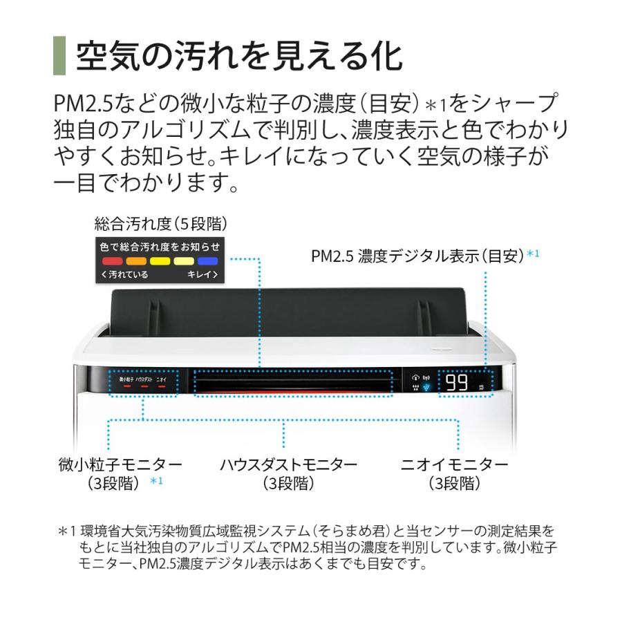 SHARP（シャープ） 空気清浄機 加湿器 KI-TX70-W ホワイト 〜16畳 最大